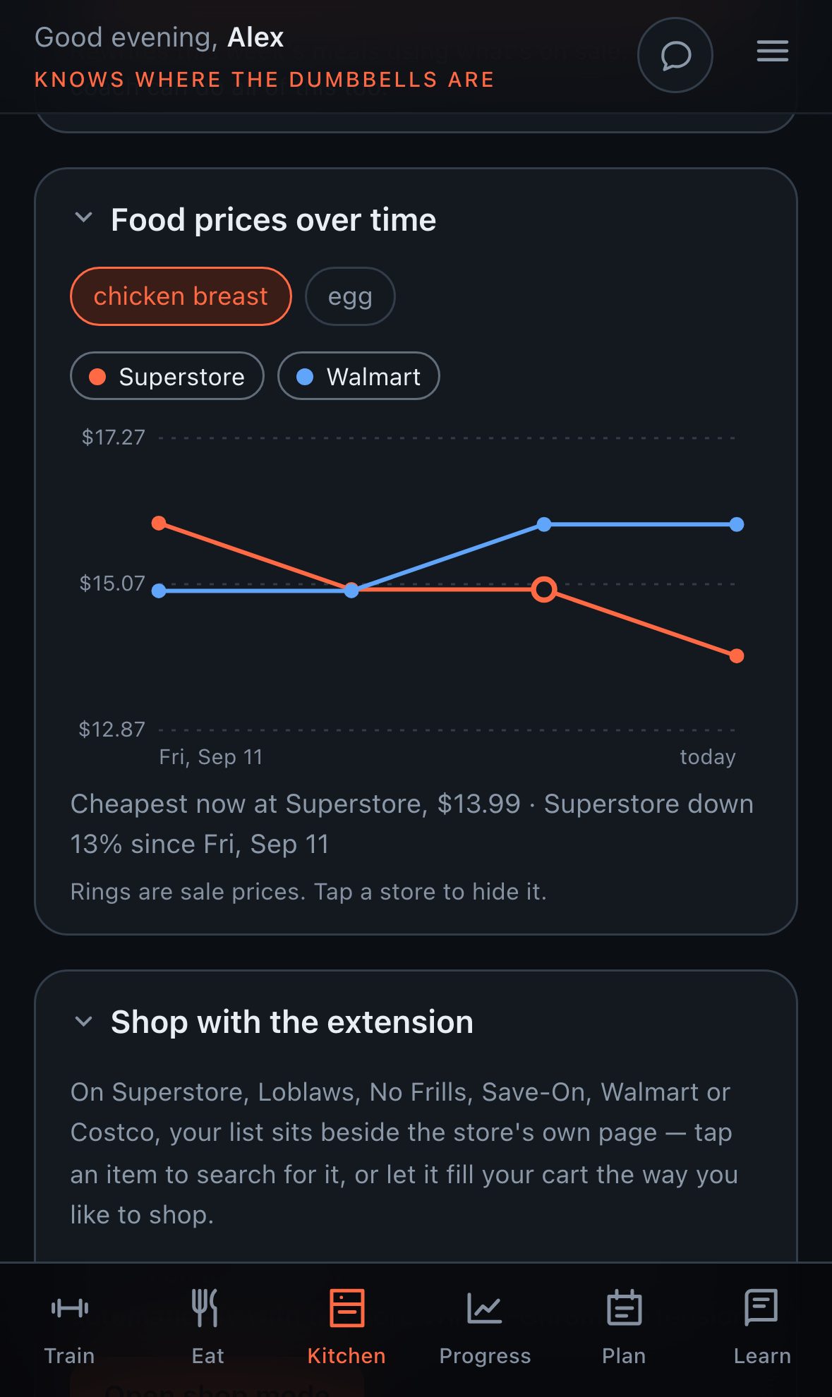 A food's price over time at two stores
